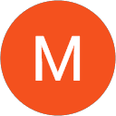 Mike H. profile picture